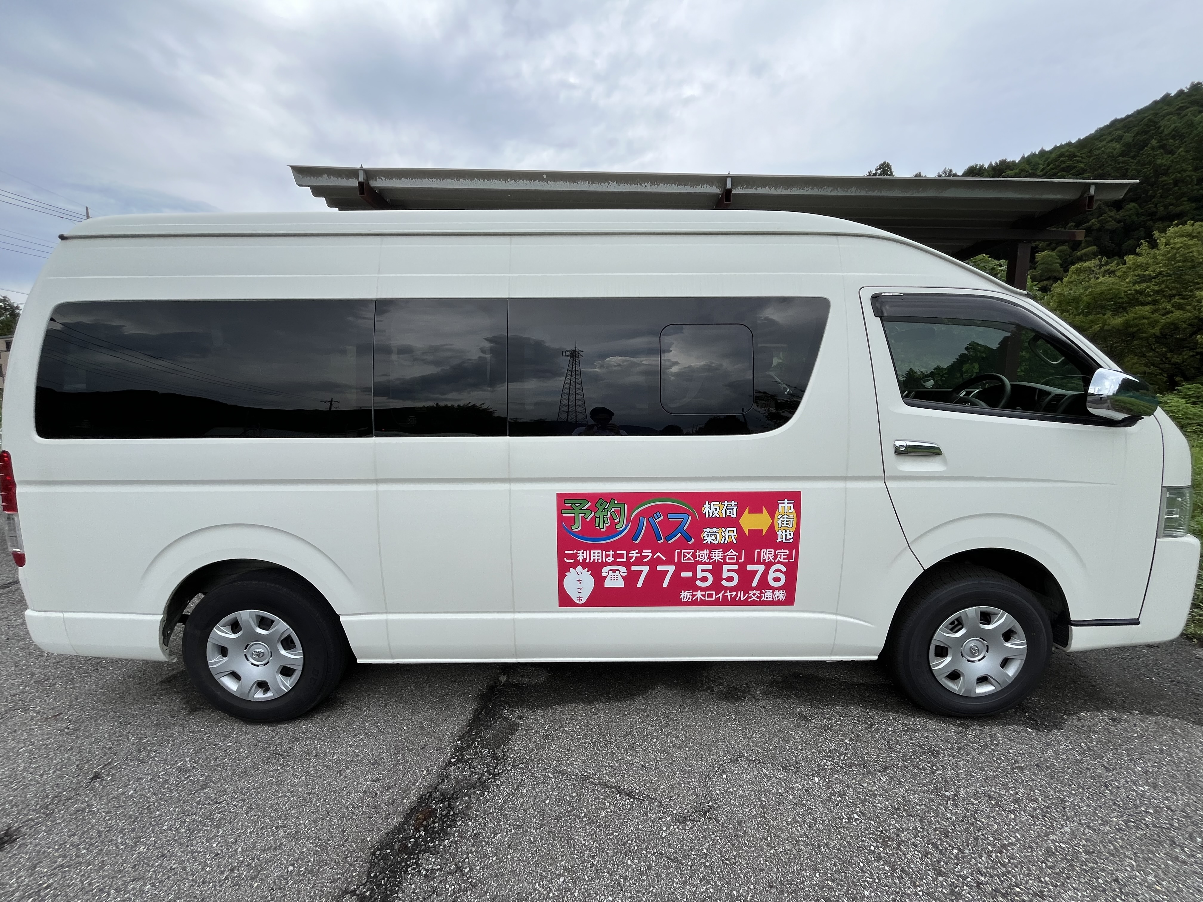 職種イメージ